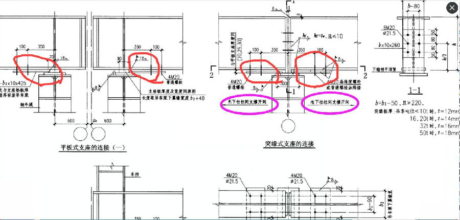 桁车梁下翼缘和牛腿连接板垫几块