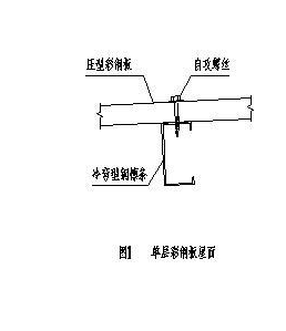 单层彩钢板与檩条用自攻钉连接